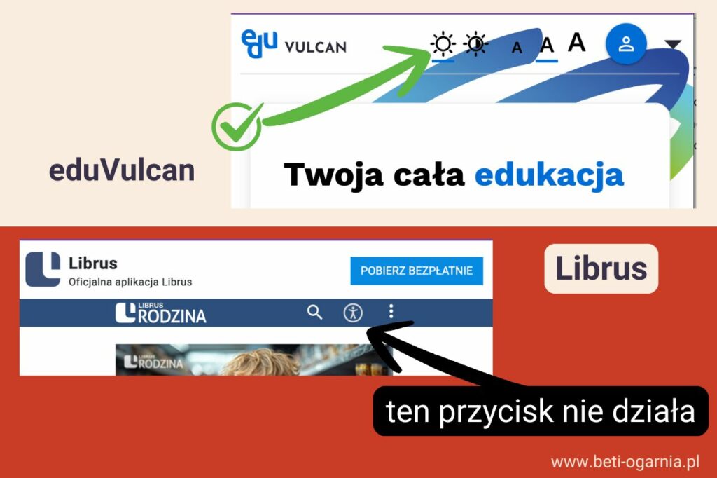 analiza dzienników elektronicznych - librus i eduvulcan pod kątem dostępności cyfrowej
